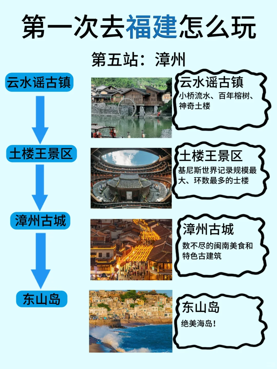 福建旅游攻略，2-4月份来福建的姐妹听劝！