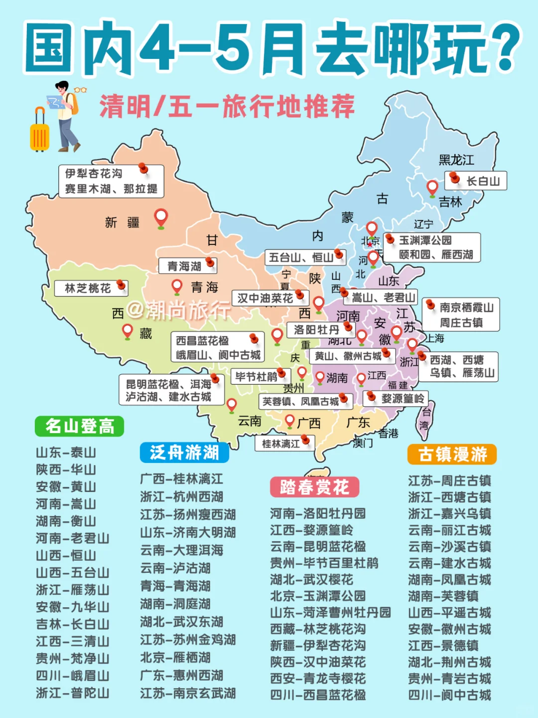 春风十里🌸不如一场说走就走的旅行