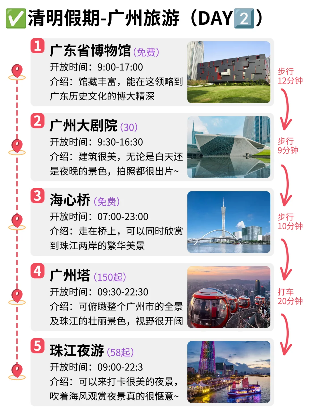 闺蜜做的广州旅游攻略，震惊到我了！