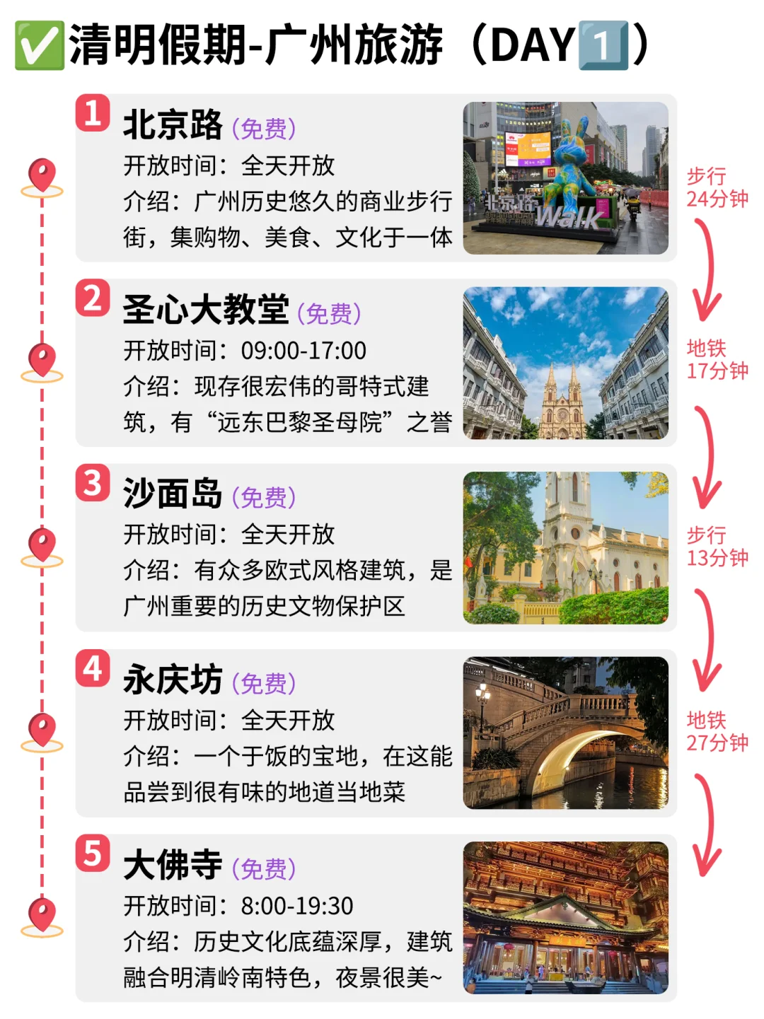 闺蜜做的广州旅游攻略，震惊到我了！