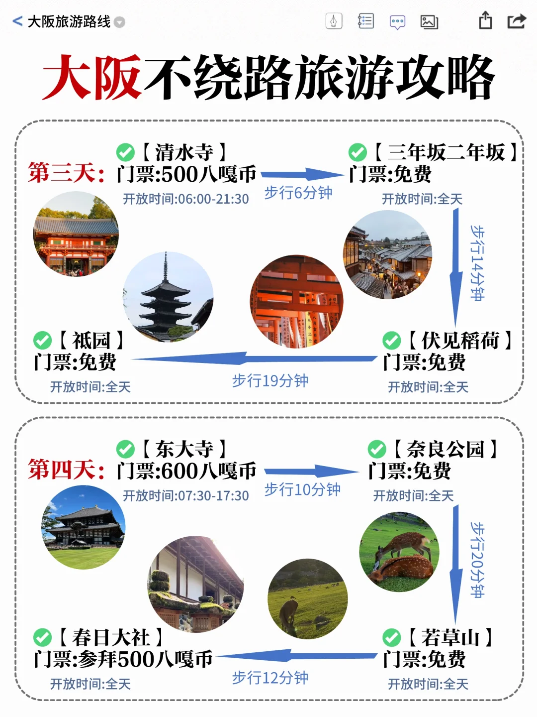 大阪旅游攻略｜计划来的姐妹👭提前码住