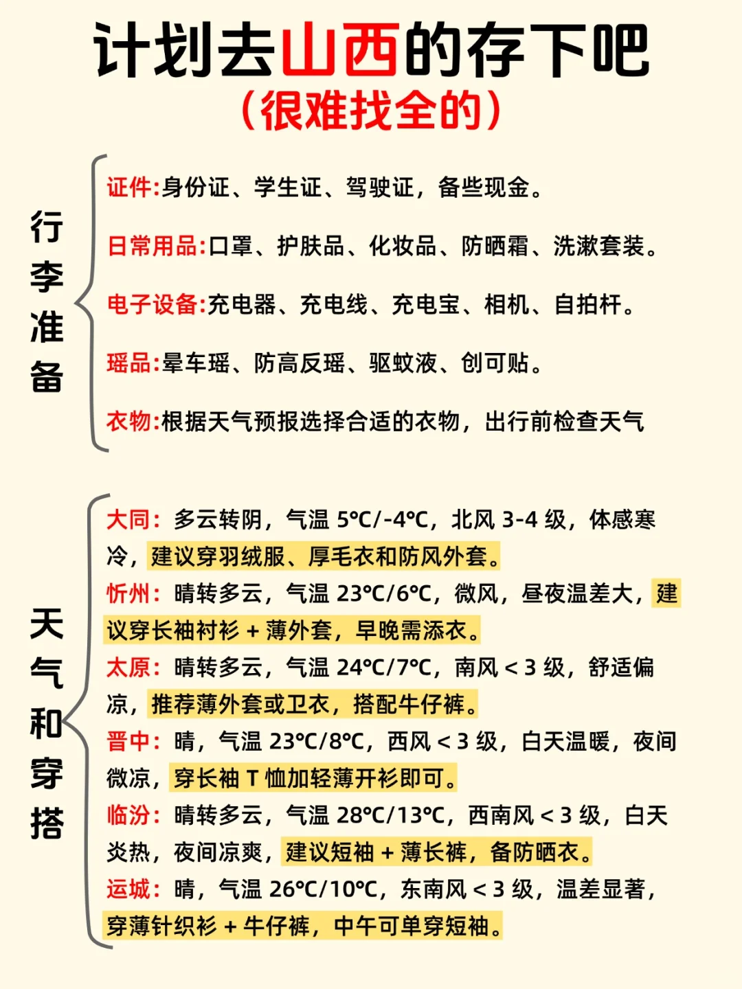 山西攻略｜景点交通美食全涵盖