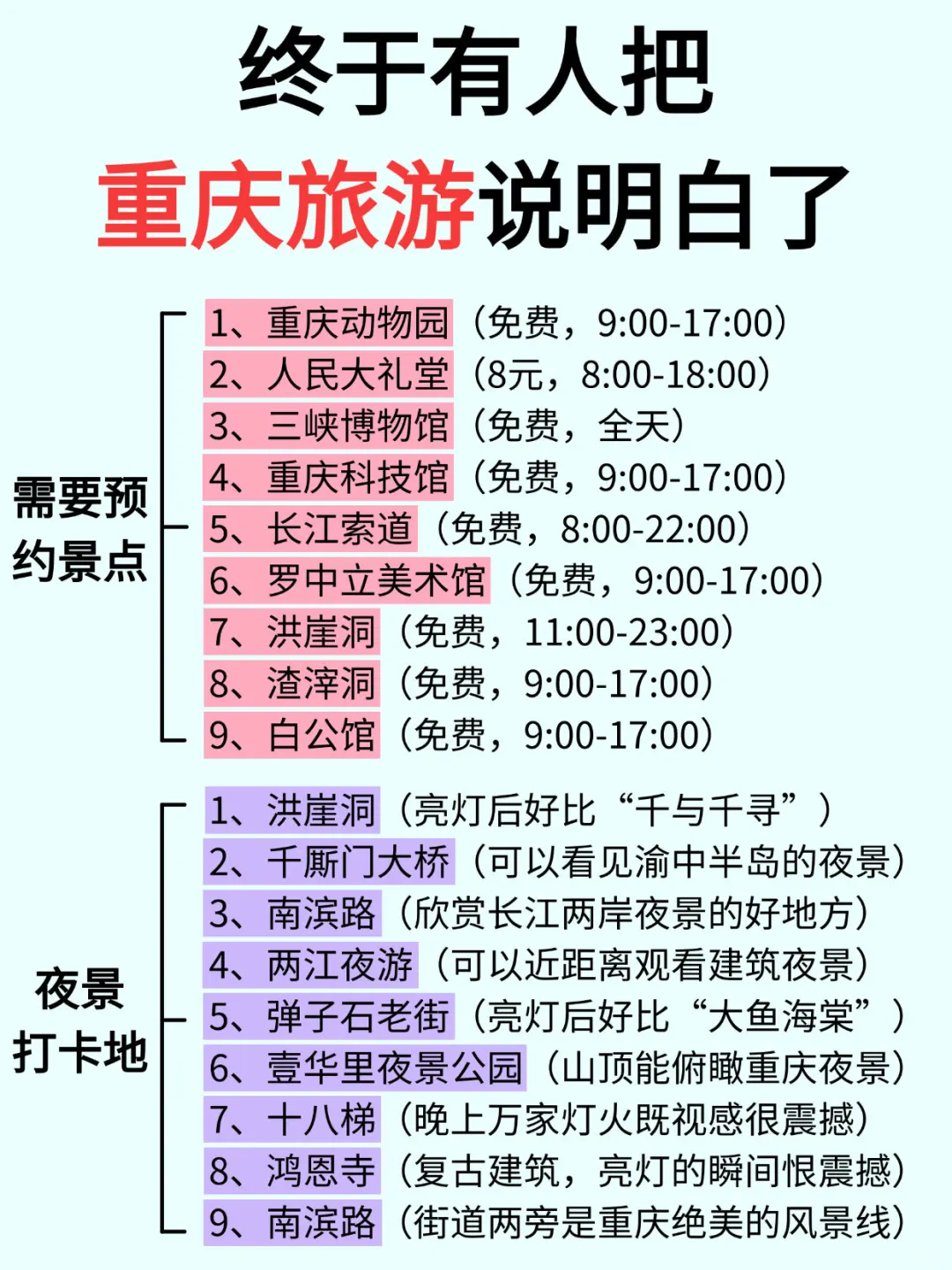 😭谁懂啊！终于有人把重庆旅游说明白了