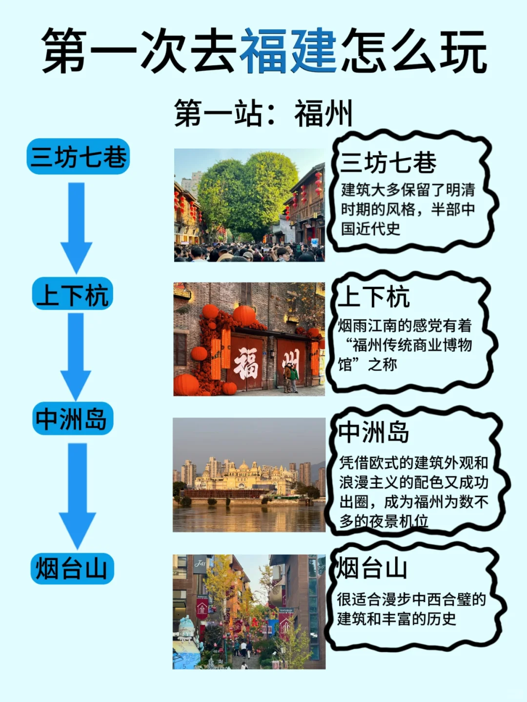 福建旅游攻略，2-4月份来福建的姐妹听劝！