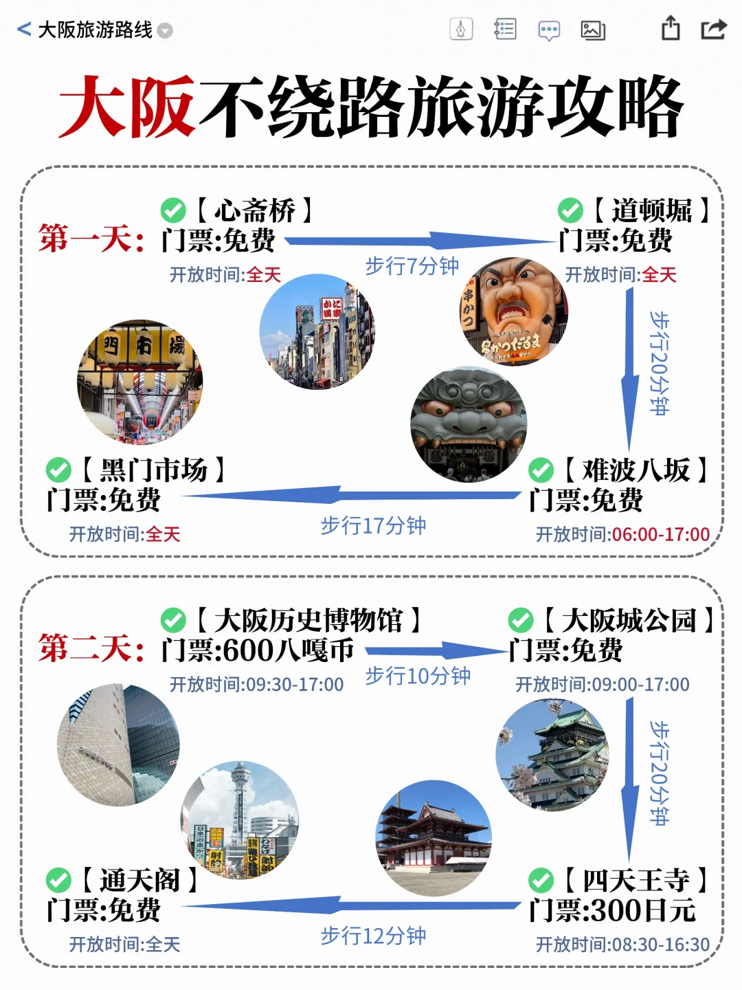 大阪旅游攻略｜计划来的姐妹👭提前码住