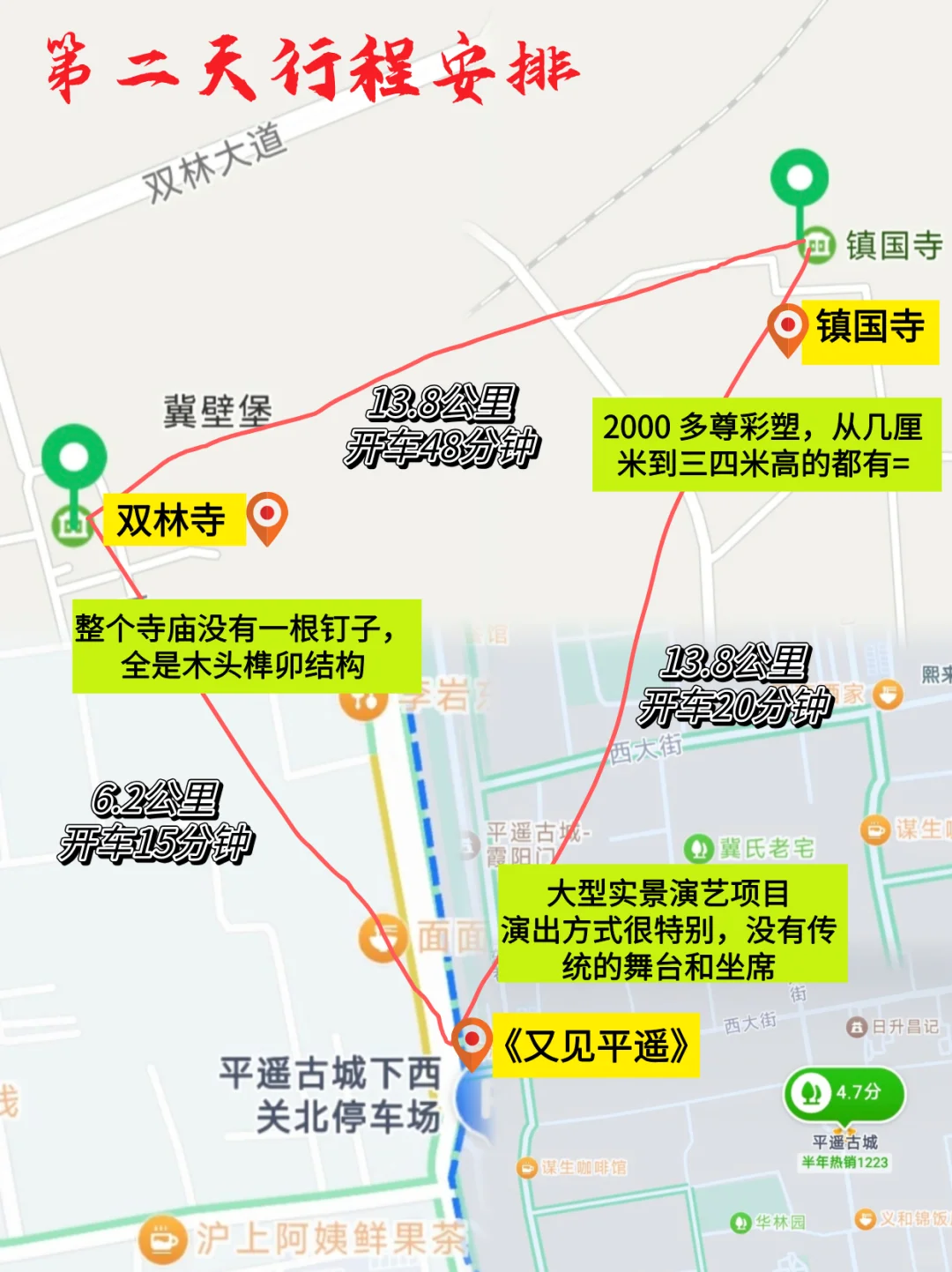 平遥实况！玩了两天。。我们的建议是