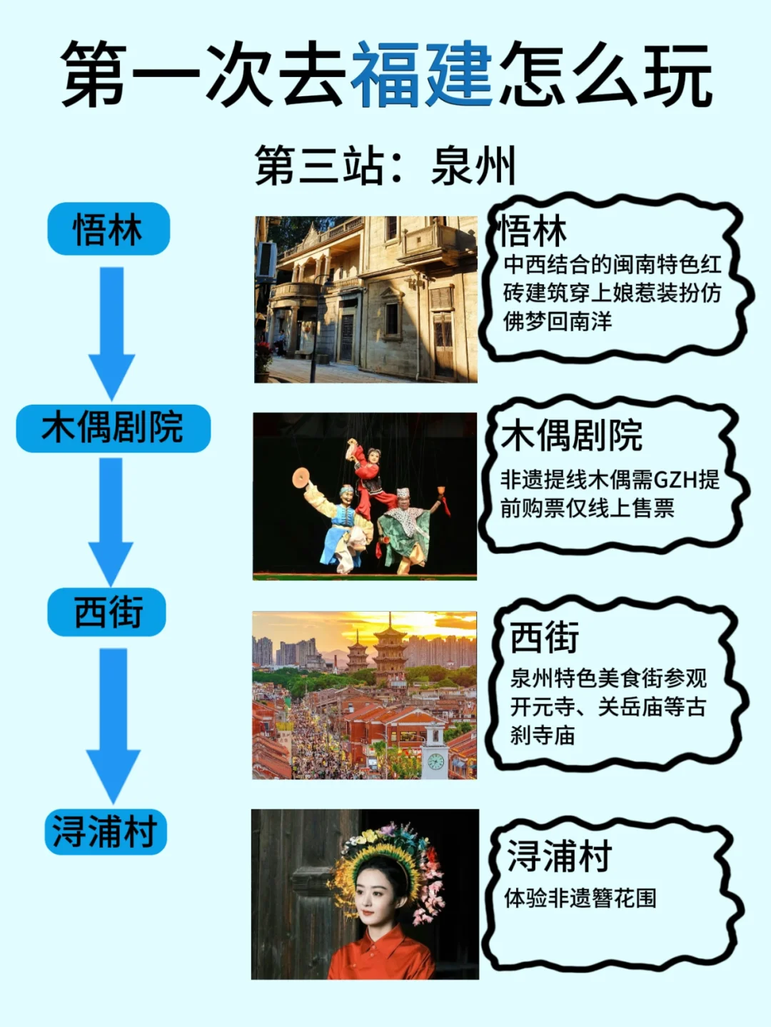 福建旅游攻略，2-4月份来福建的姐妹听劝！