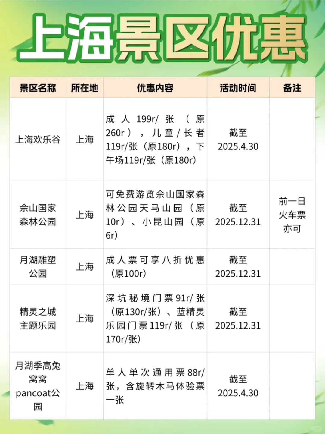 五一江浙沪免门票景区🌟机票真的很便宜✅