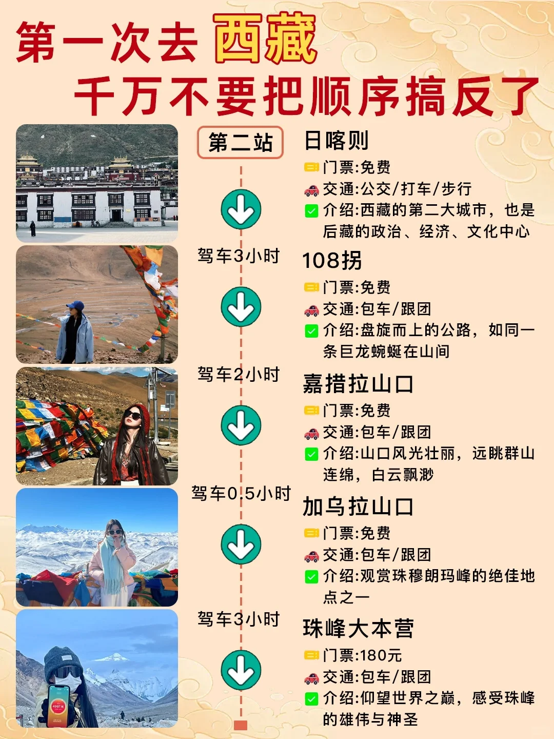 4-6月舒适淡季，西藏旅游攻略！