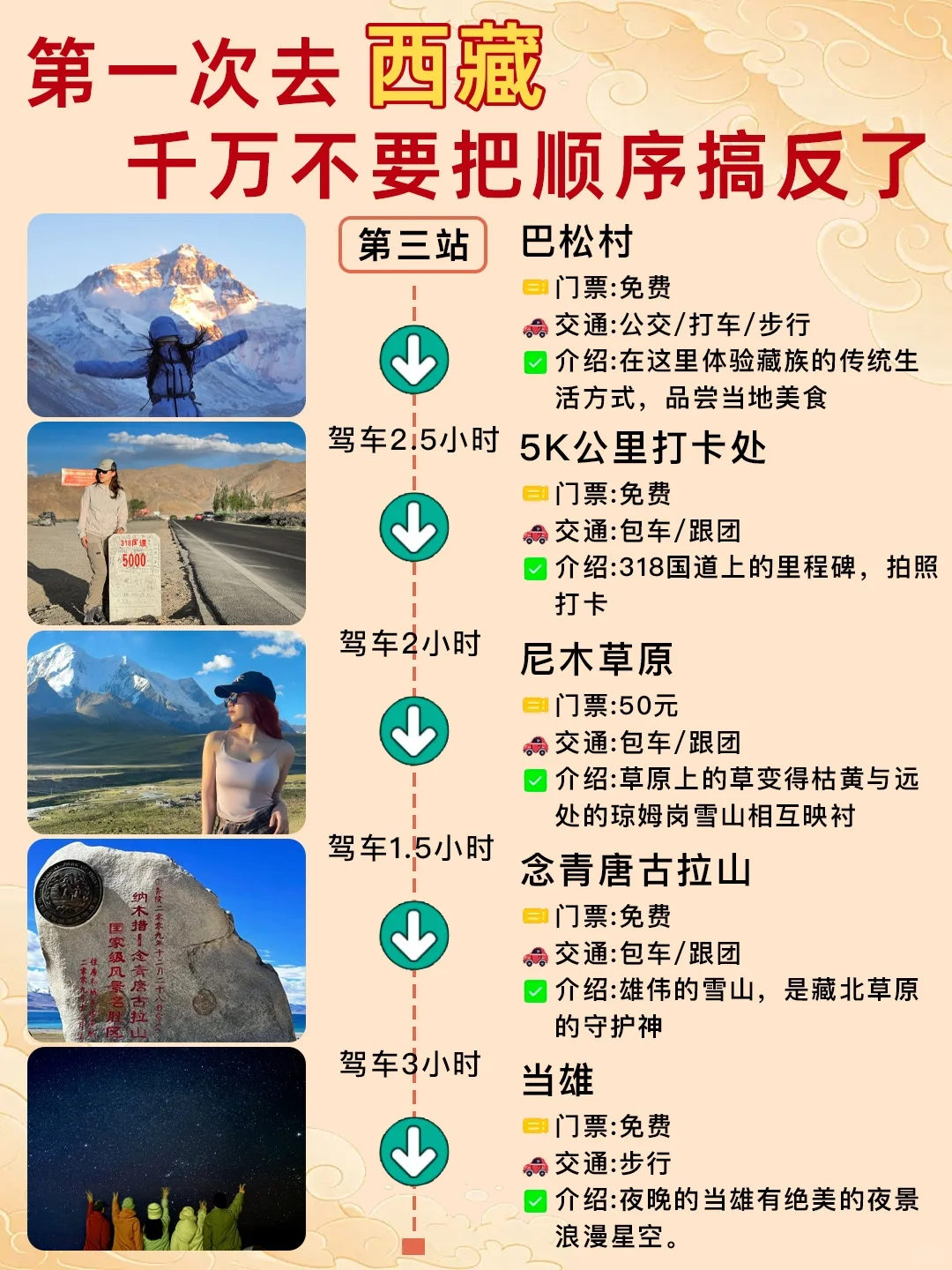 4-6月舒适淡季，西藏旅游攻略！