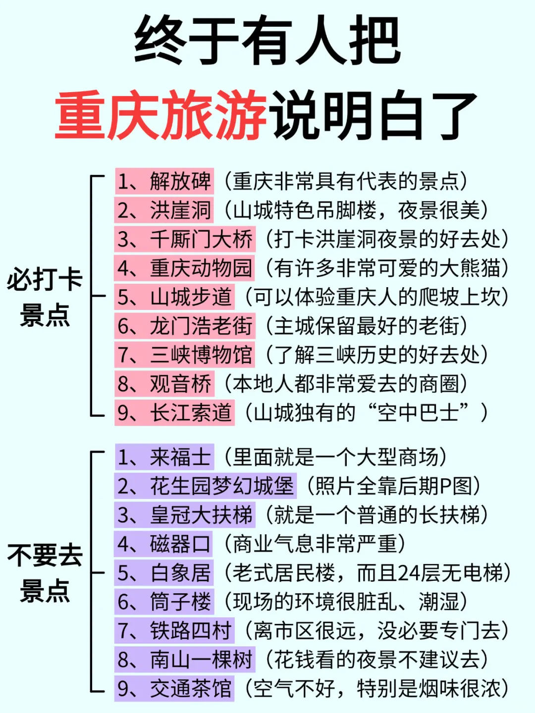 😭谁懂啊！终于有人把重庆旅游说明白了
