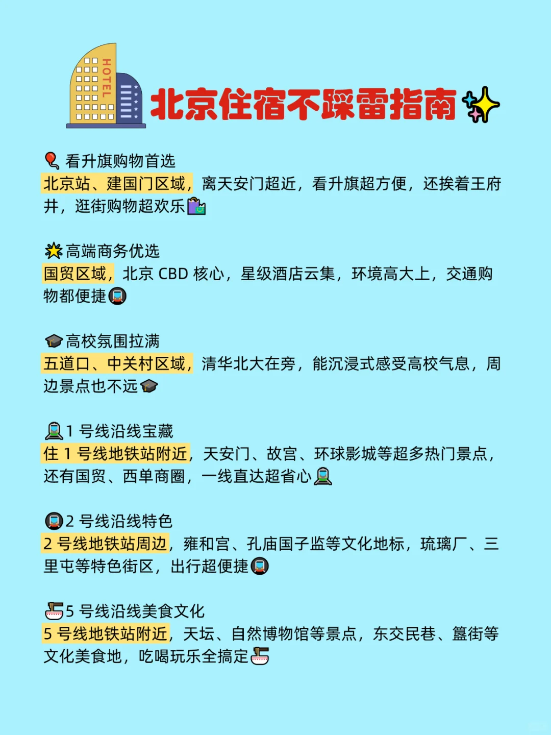 熬夜整理的北京保姆级旅游攻略！速收藏👈