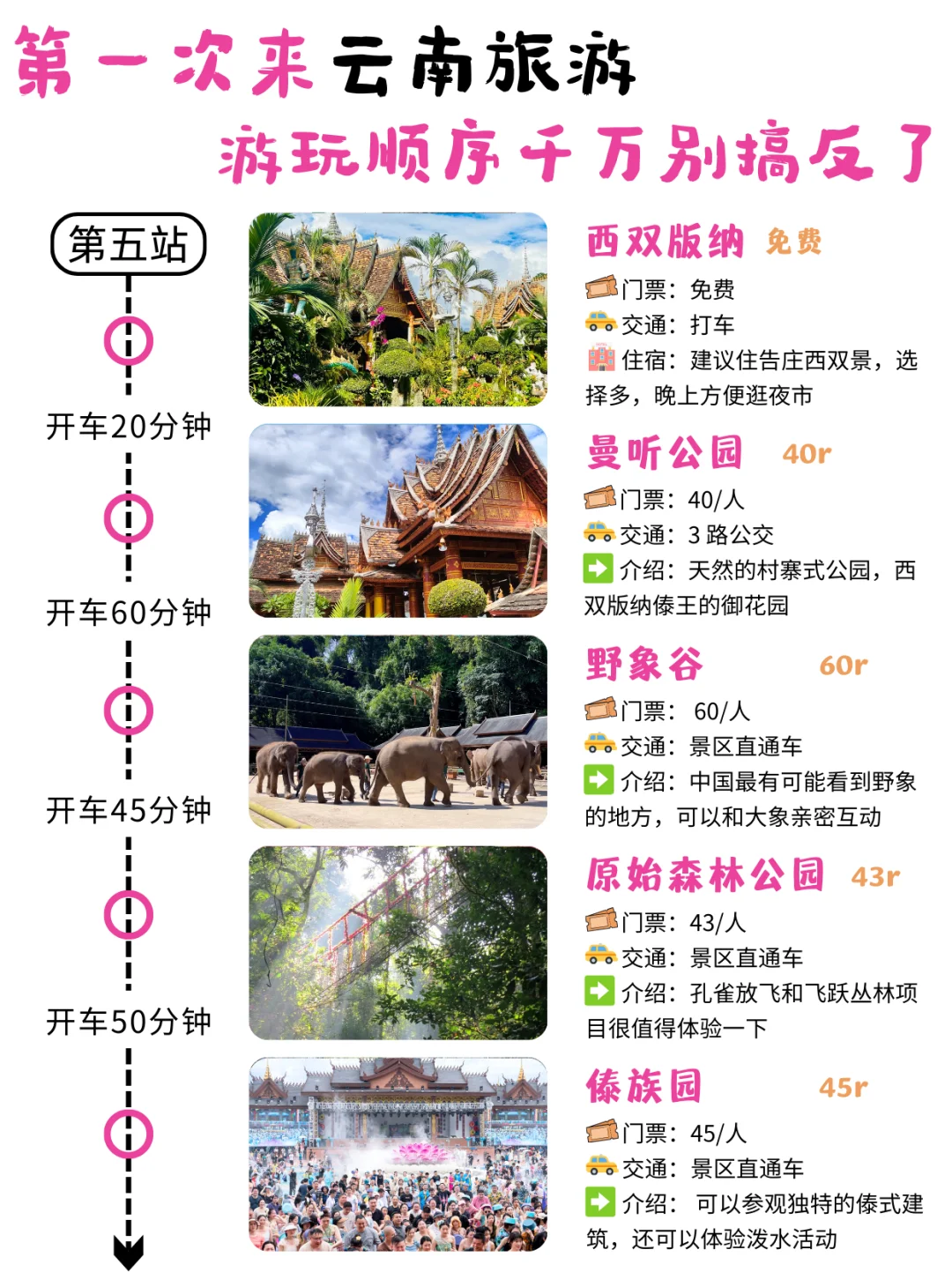 3-5🈷️计划去云南的姐妹们注意了！