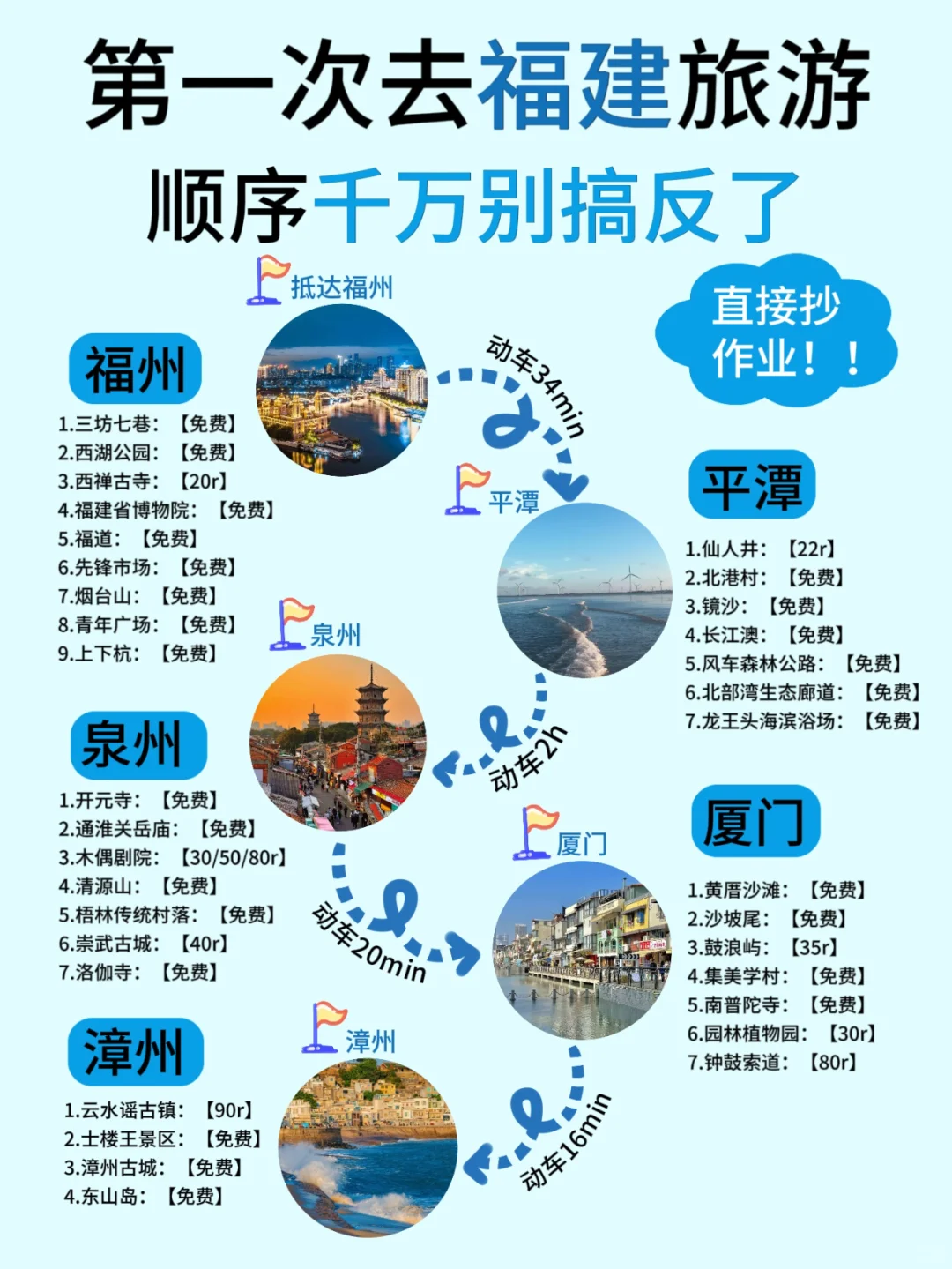 福建旅游攻略，2-4月份来福建的姐妹听劝！