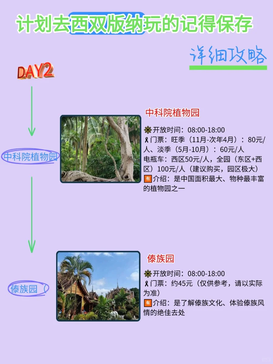 4－5月西双版纳旅游攻略，很难找全