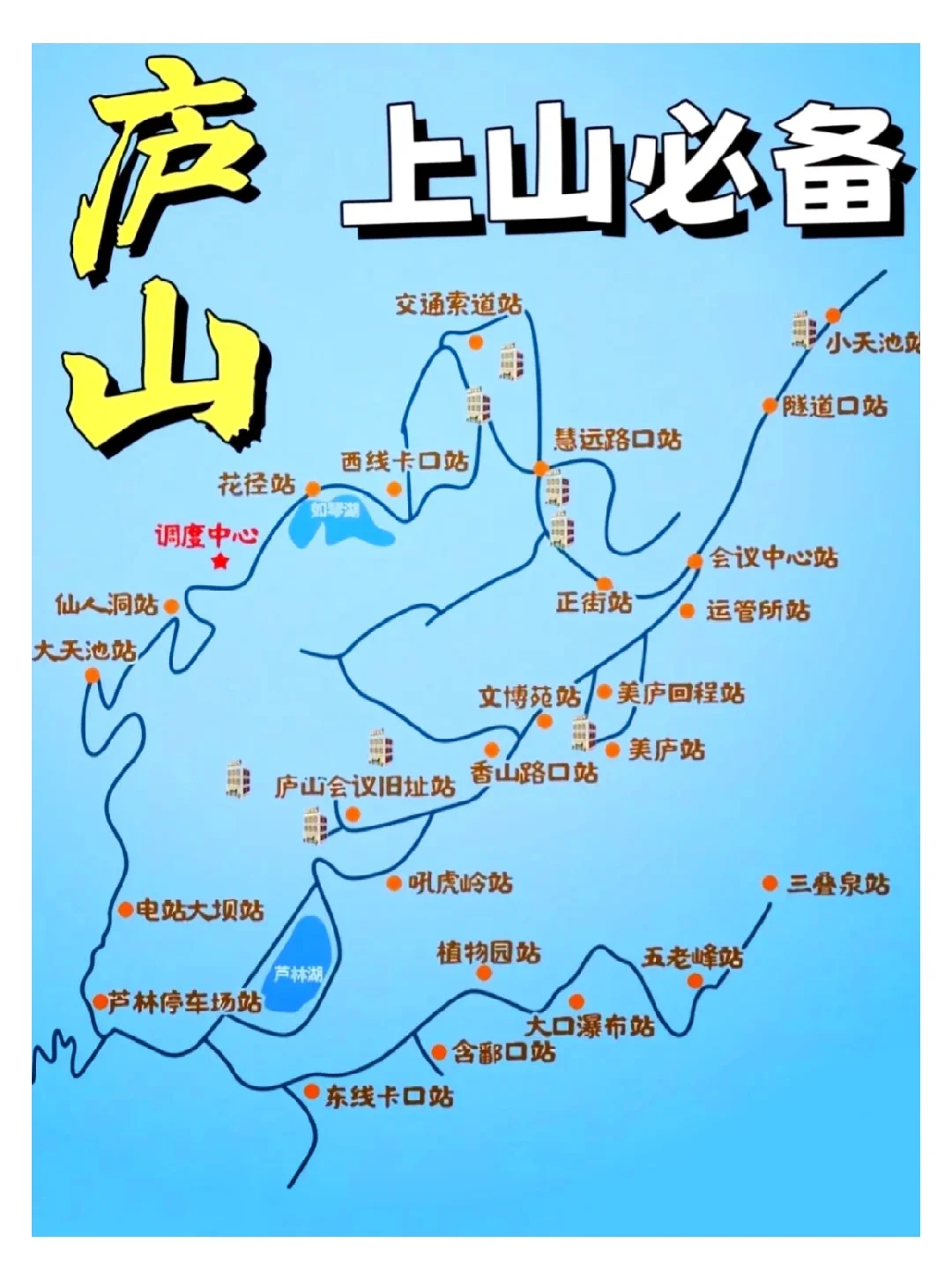 庐山旅游攻略