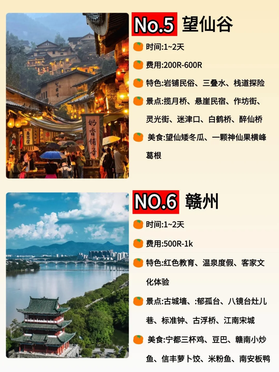 ✨江西8大城市必玩地图