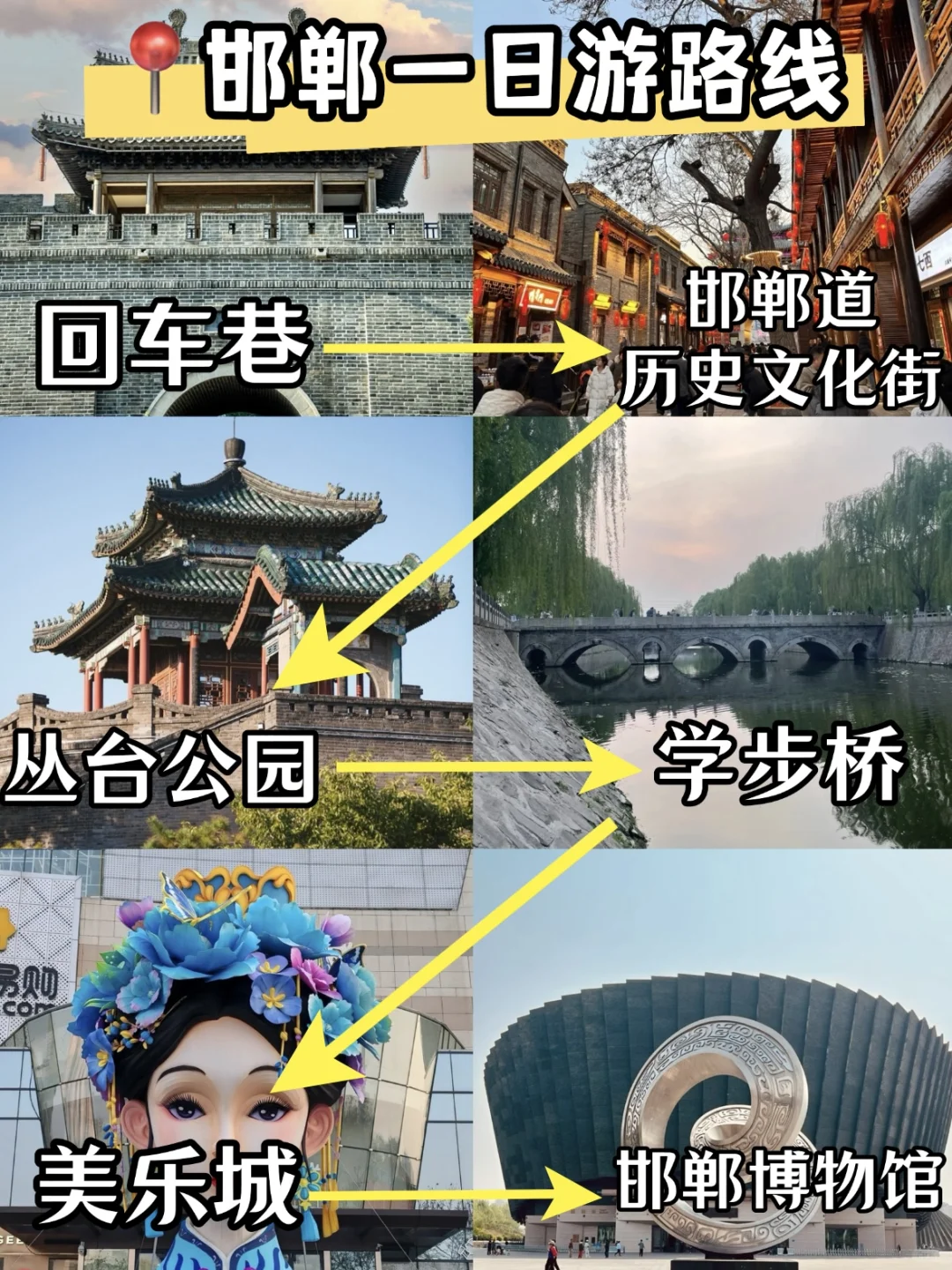 邯郸一日游超全攻略🎉