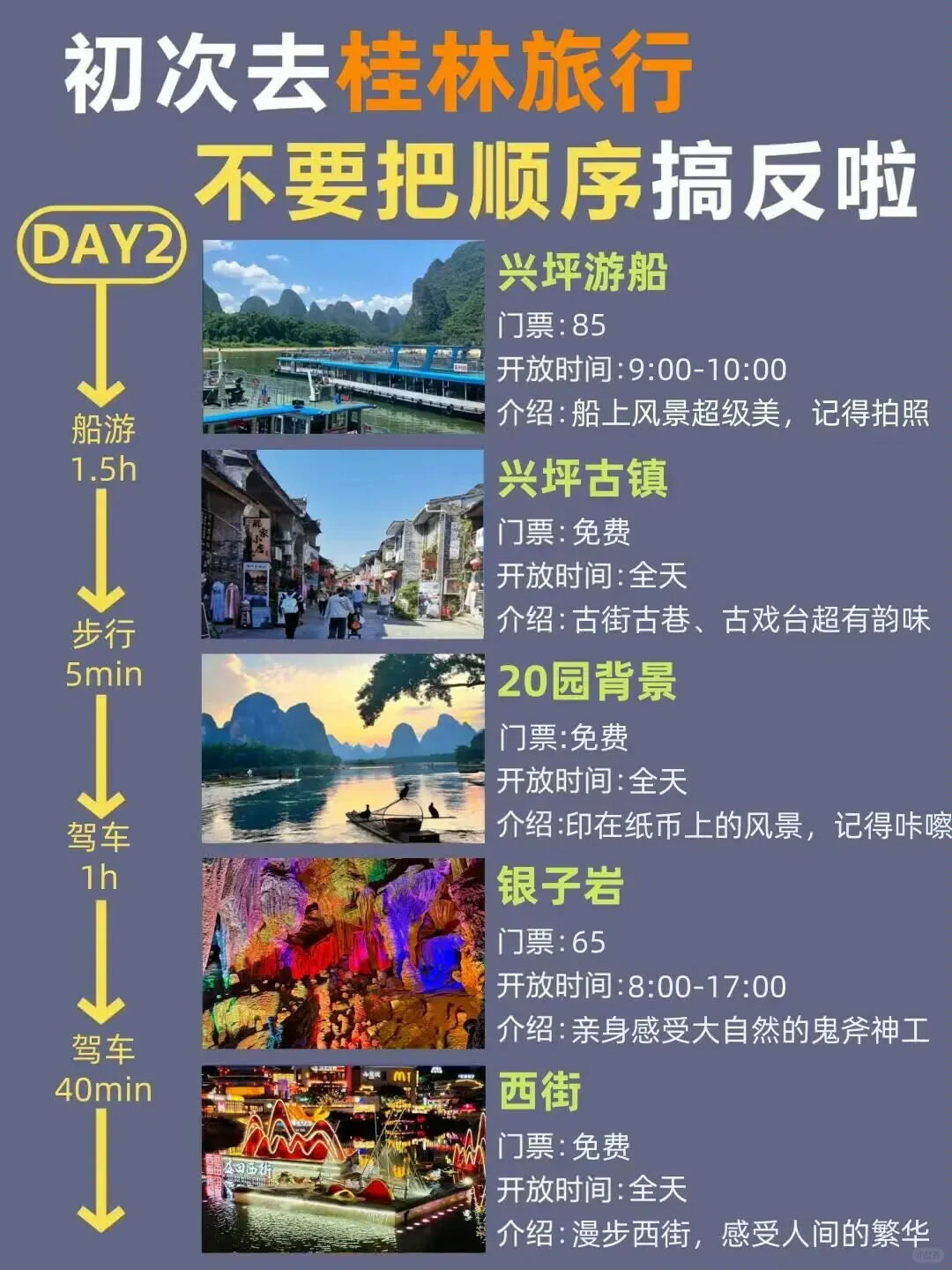 第一次去桂林的旅游攻略，还好提前刷到了！