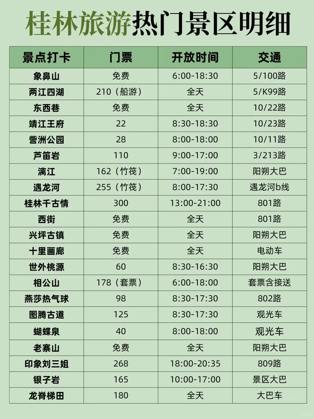 五一桂林3日旅游攻略，真的太全了！