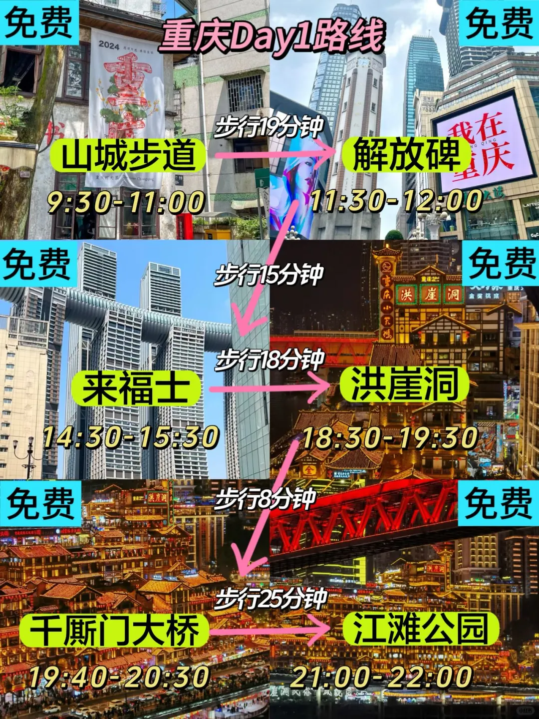 3.28📍P人重庆穷游已回，真心建议大家..