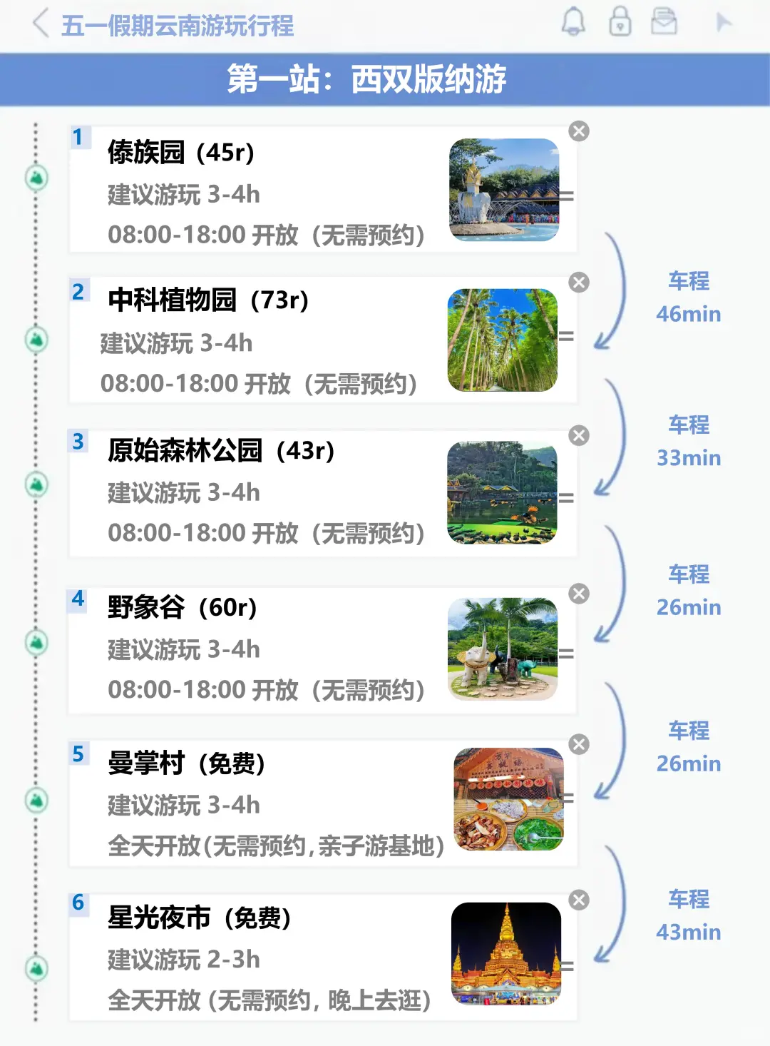 J人好恐怖啊😱…闺蜜做的云南旅游攻略