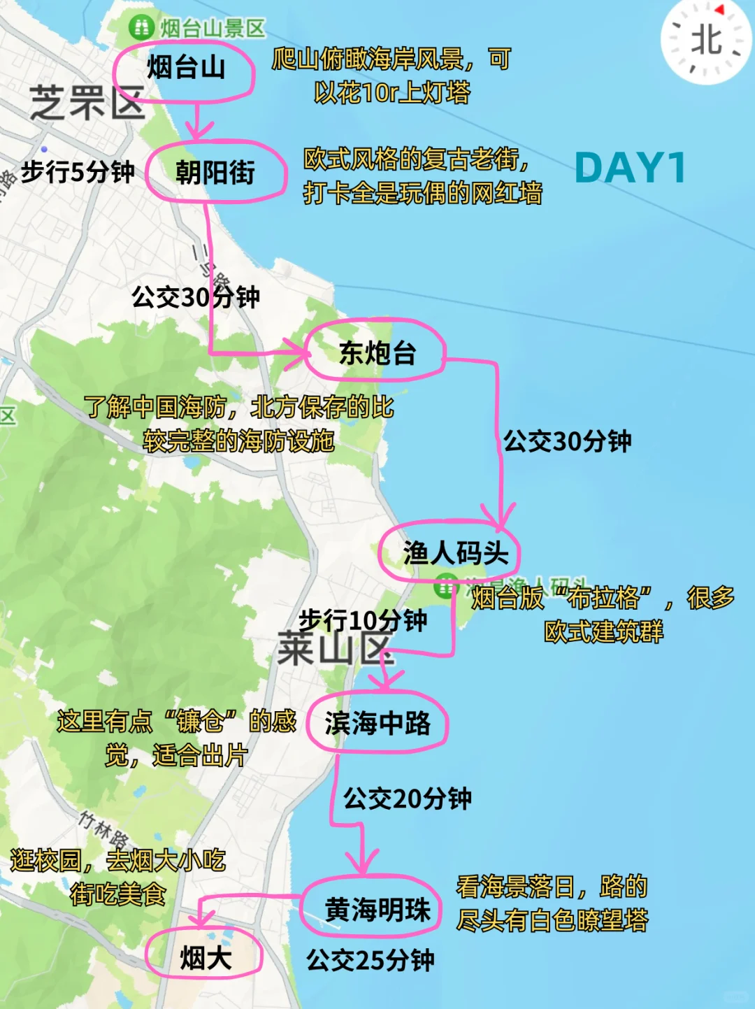 3.11📍烟台已回，崩溃了😫能帮一个是一个…