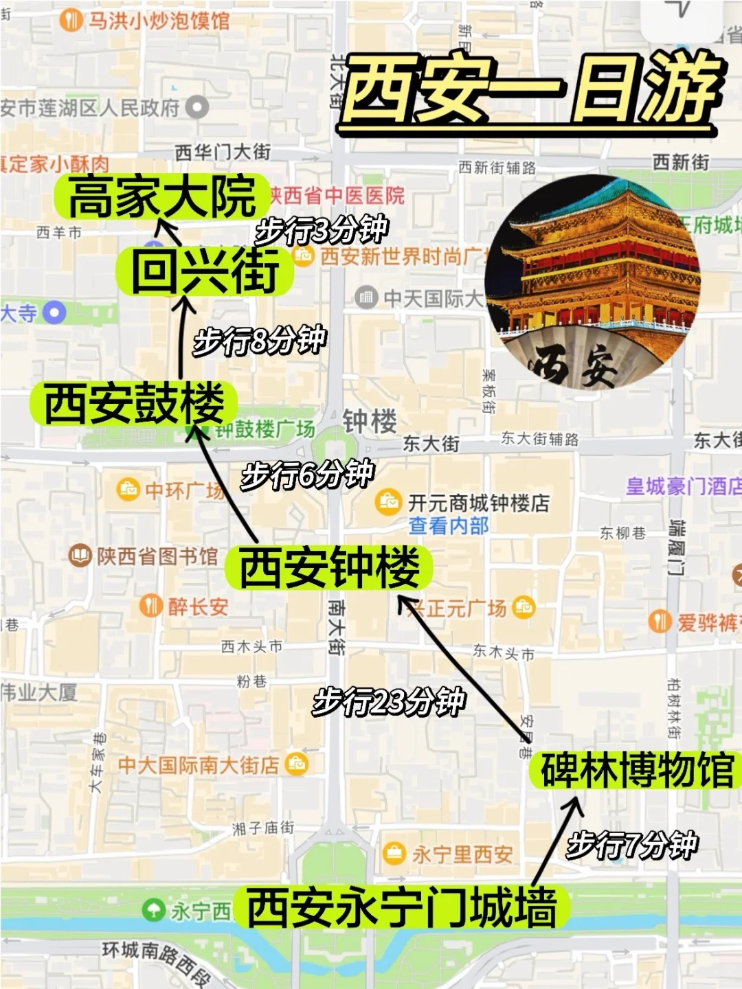女孩子👧30岁之前一定要去看看的城市🌆