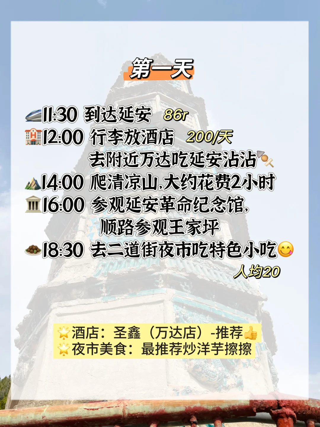 西安周边游➡️延安三天两夜旅游攻略