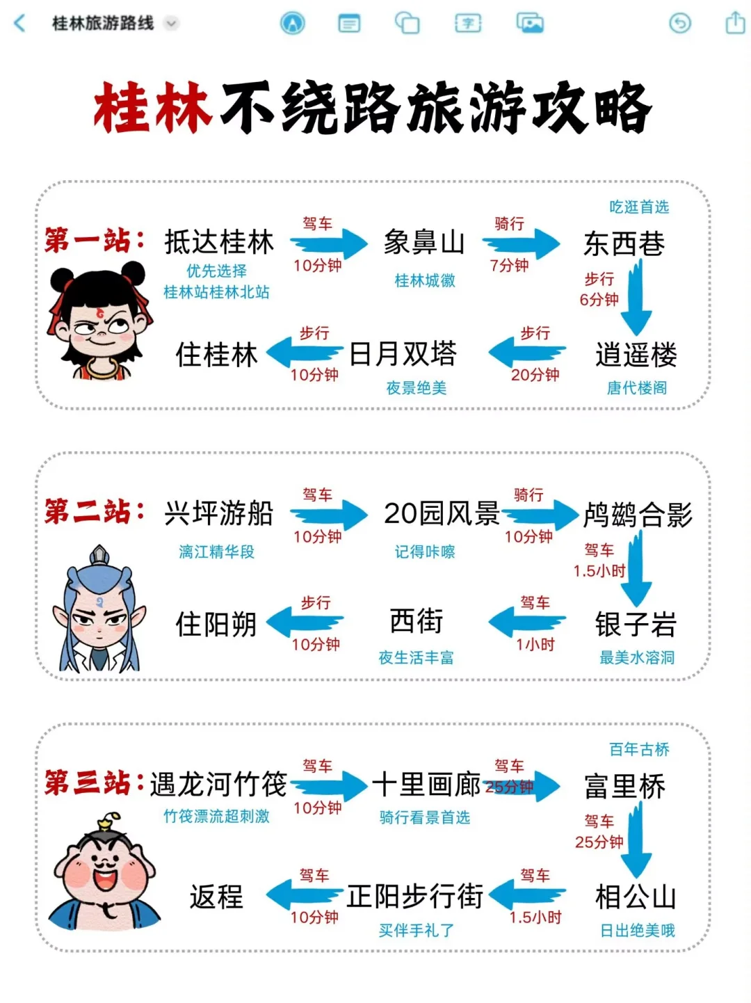 桂林旅游三天不绕路行程攻略！