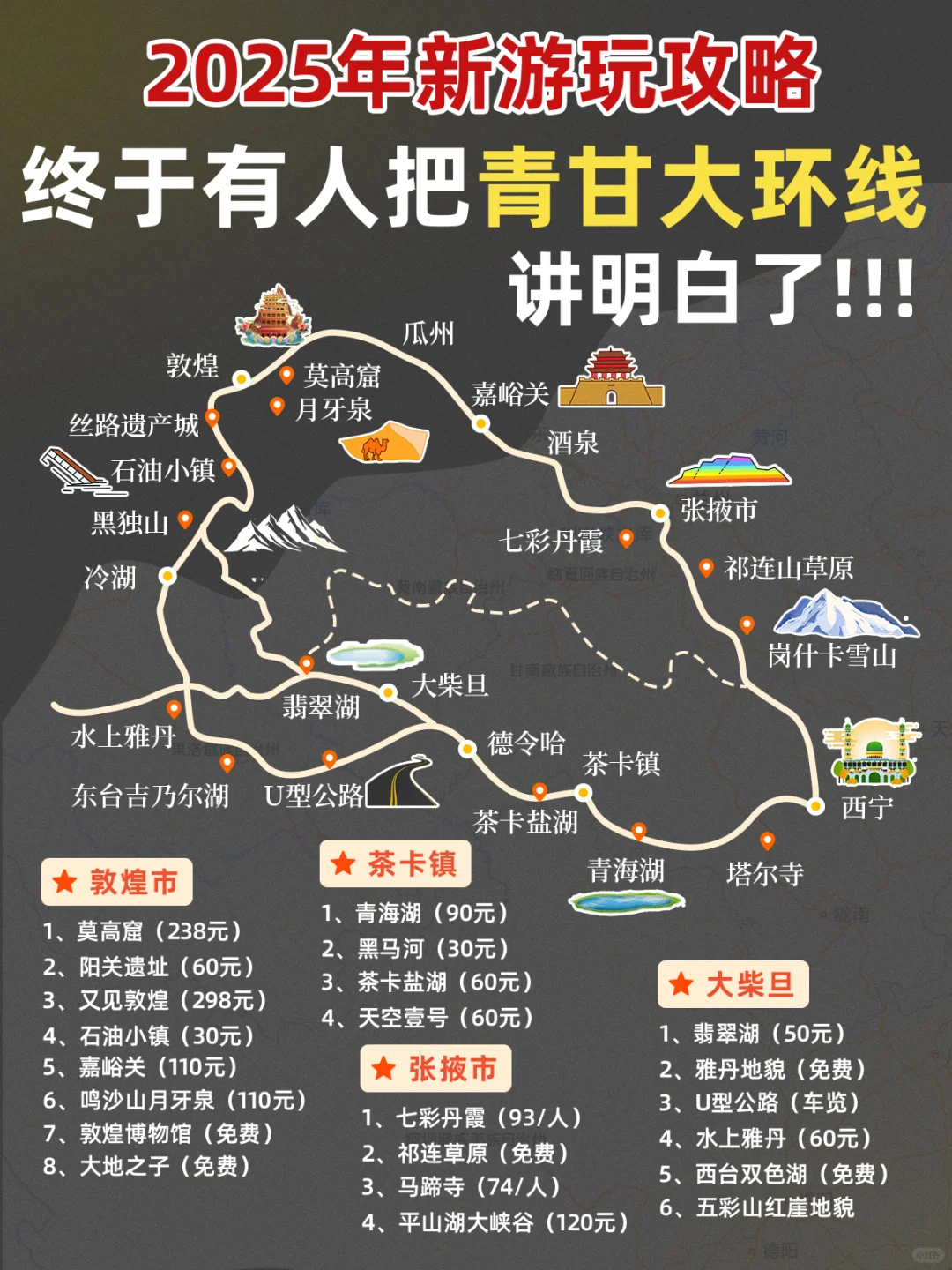 五一淡季西北旅游攻略!本地人推荐玩法👍