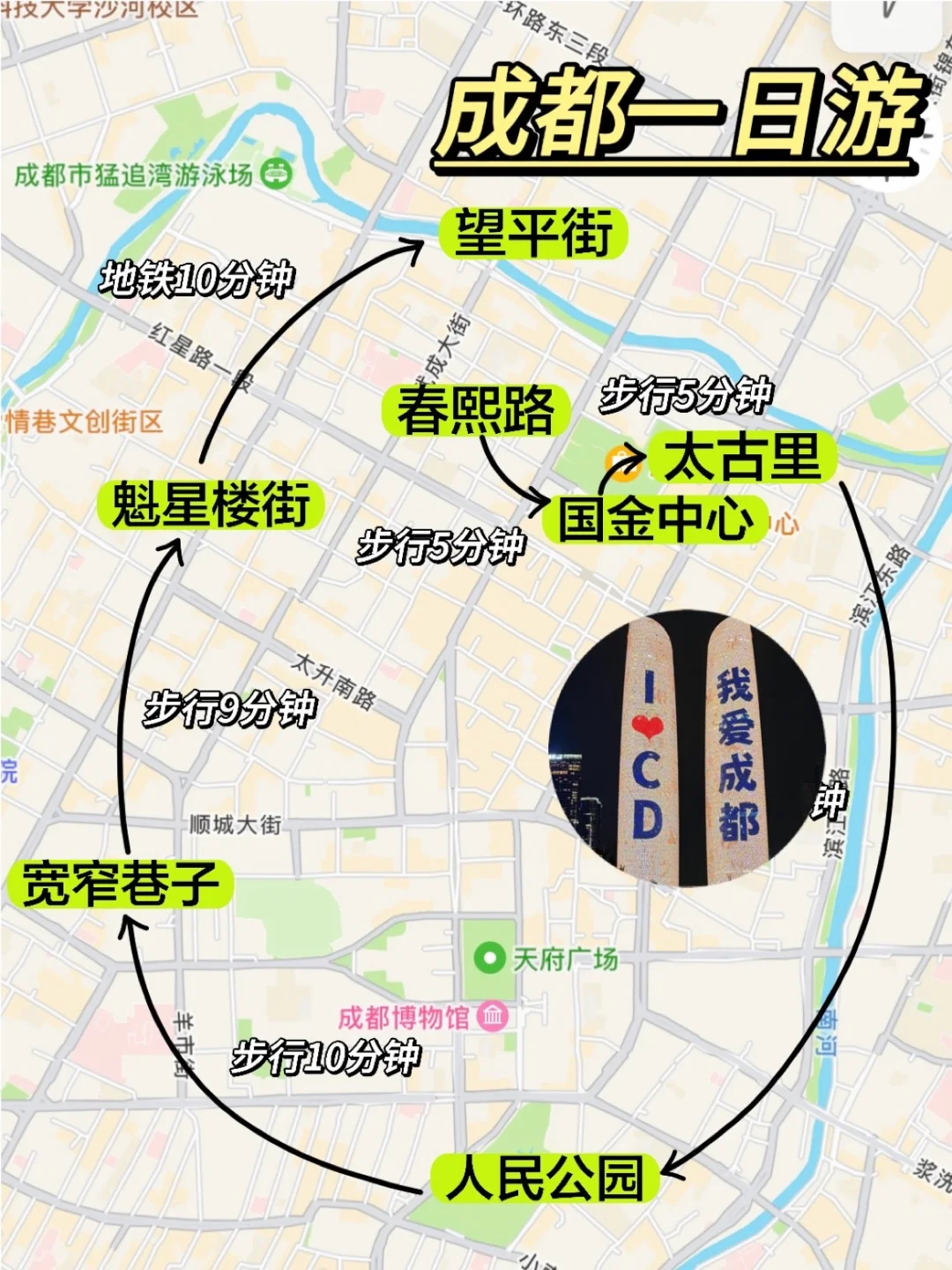女孩子👧30岁之前一定要去看看的城市🌆