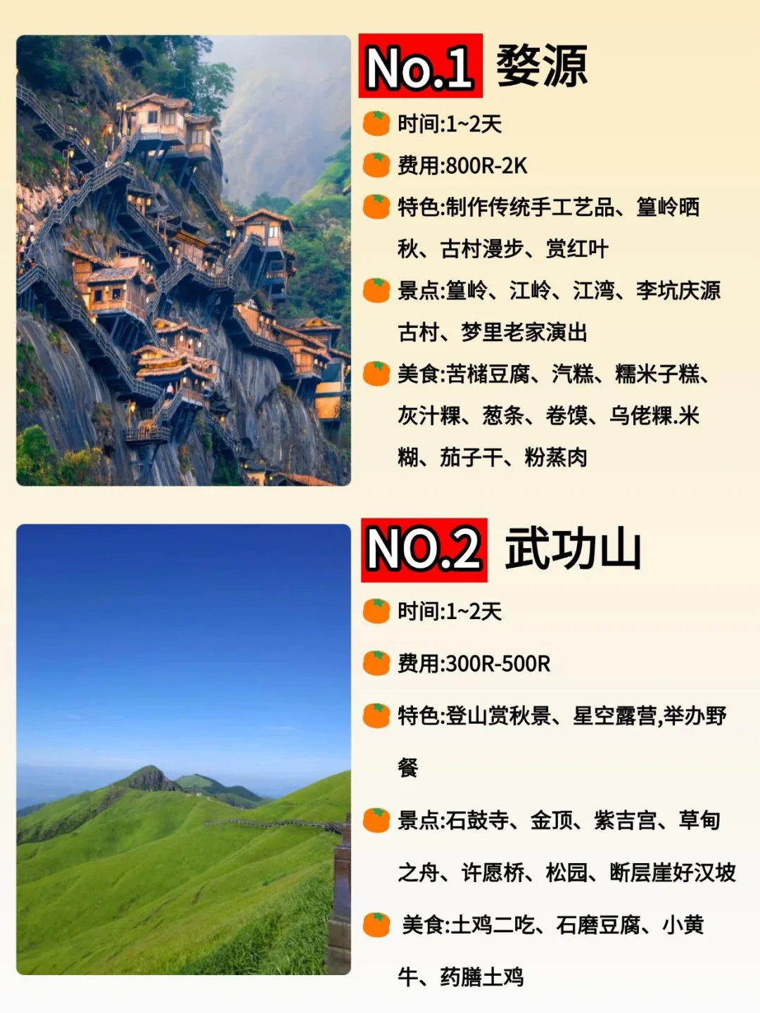 ✨江西8大城市必玩地图