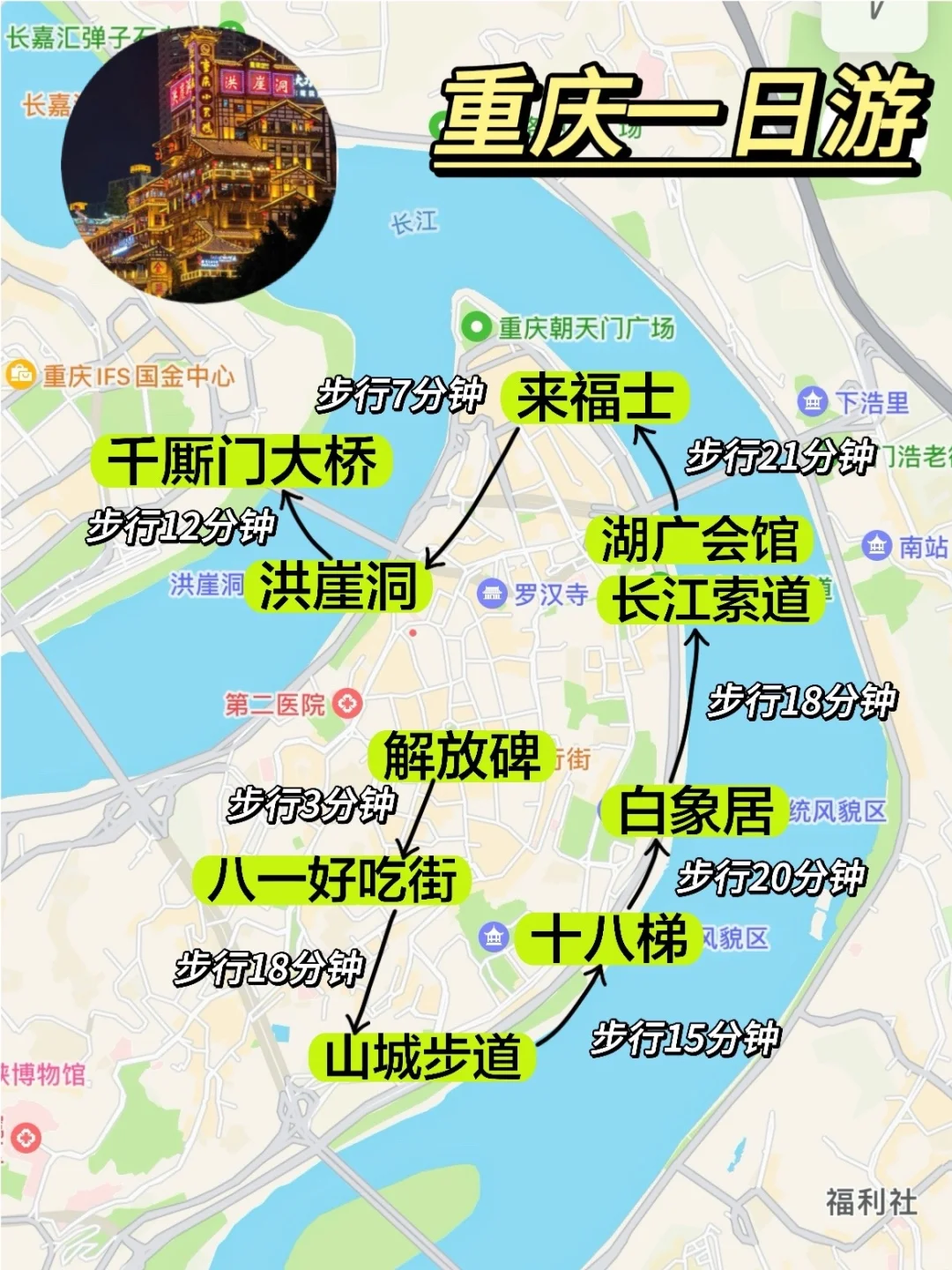 女孩子👧30岁之前一定要去看看的城市🌆