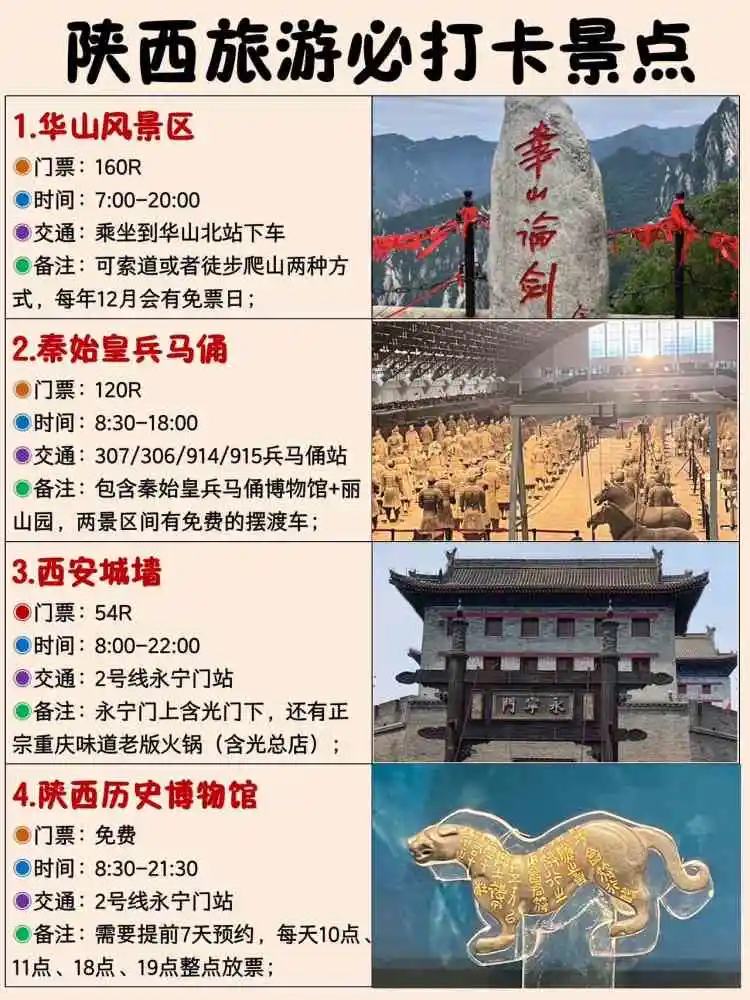 陕西旅游/西安&陕西景点合集|陕西旅游不知