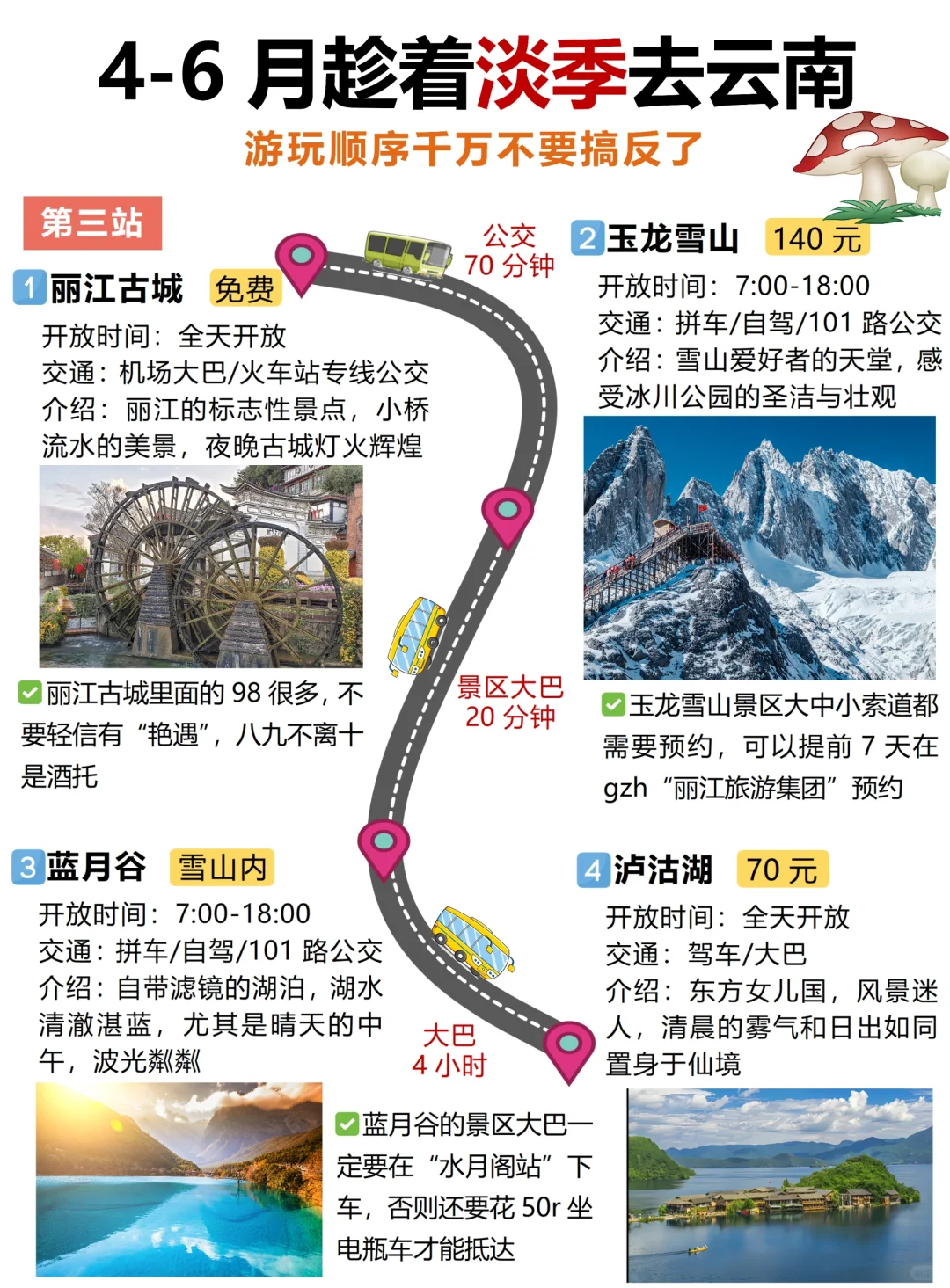 📍云南旅游攻略｜不绕路详细合理安排版❗