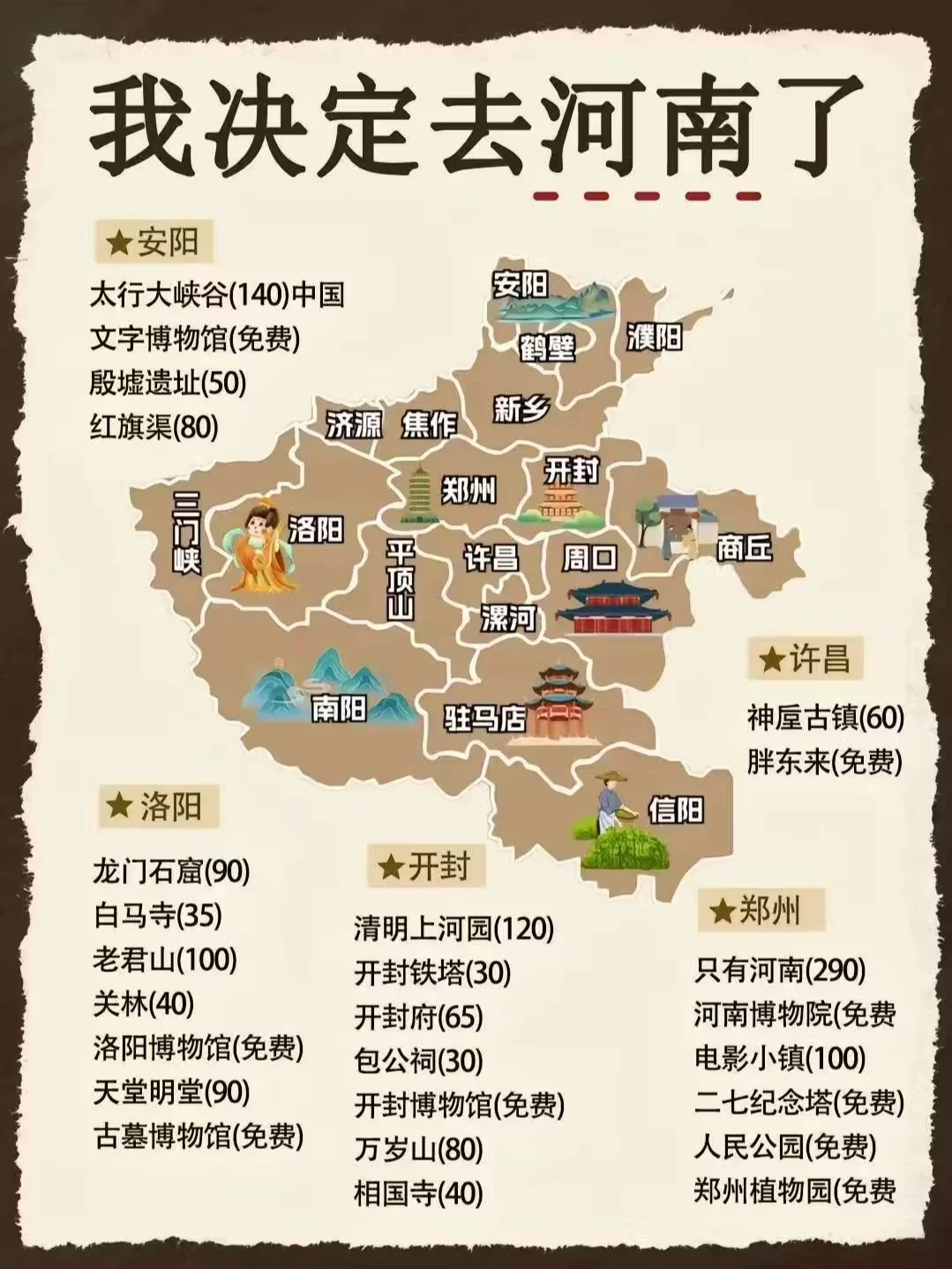 河南本地人推荐之必打卡景点攻略~