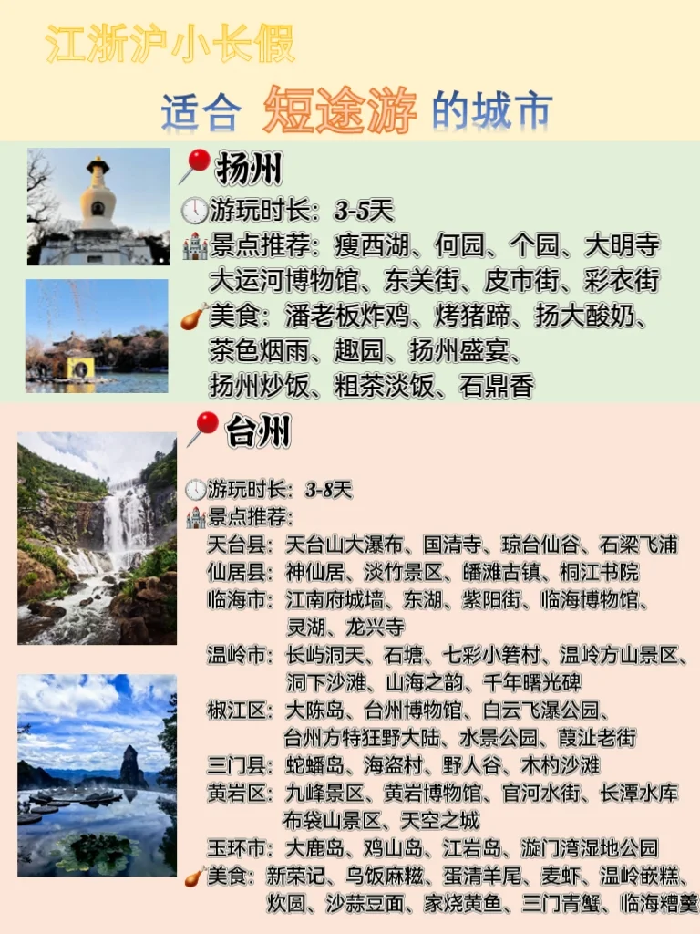 1️⃣0️⃣个适合江浙沪周边短途游的城市