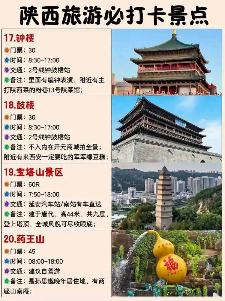 陕西旅游/西安&陕西景点合集|陕西旅游不知
