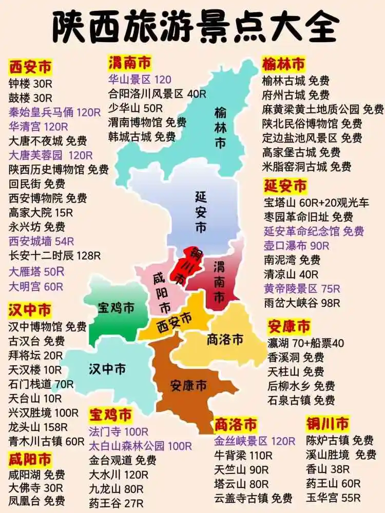 陕西旅游/西安&陕西景点合集|陕西旅游不知