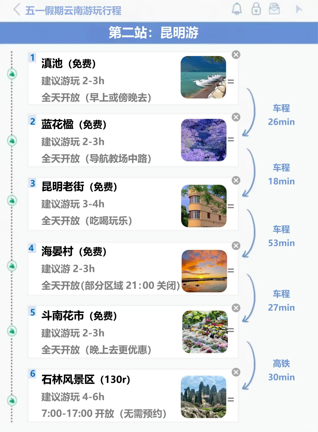 J人好恐怖啊😱…闺蜜做的云南旅游攻略