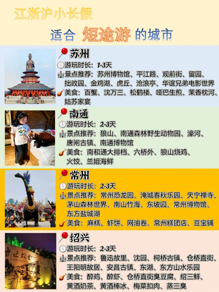 1️⃣0️⃣个适合江浙沪周边短途游的城市