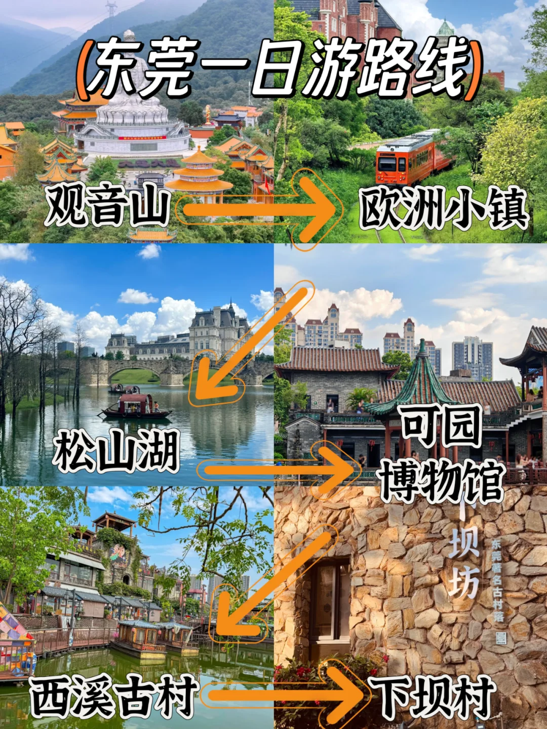 东莞懒人版逛吃一日游City Walk6个景点🔥