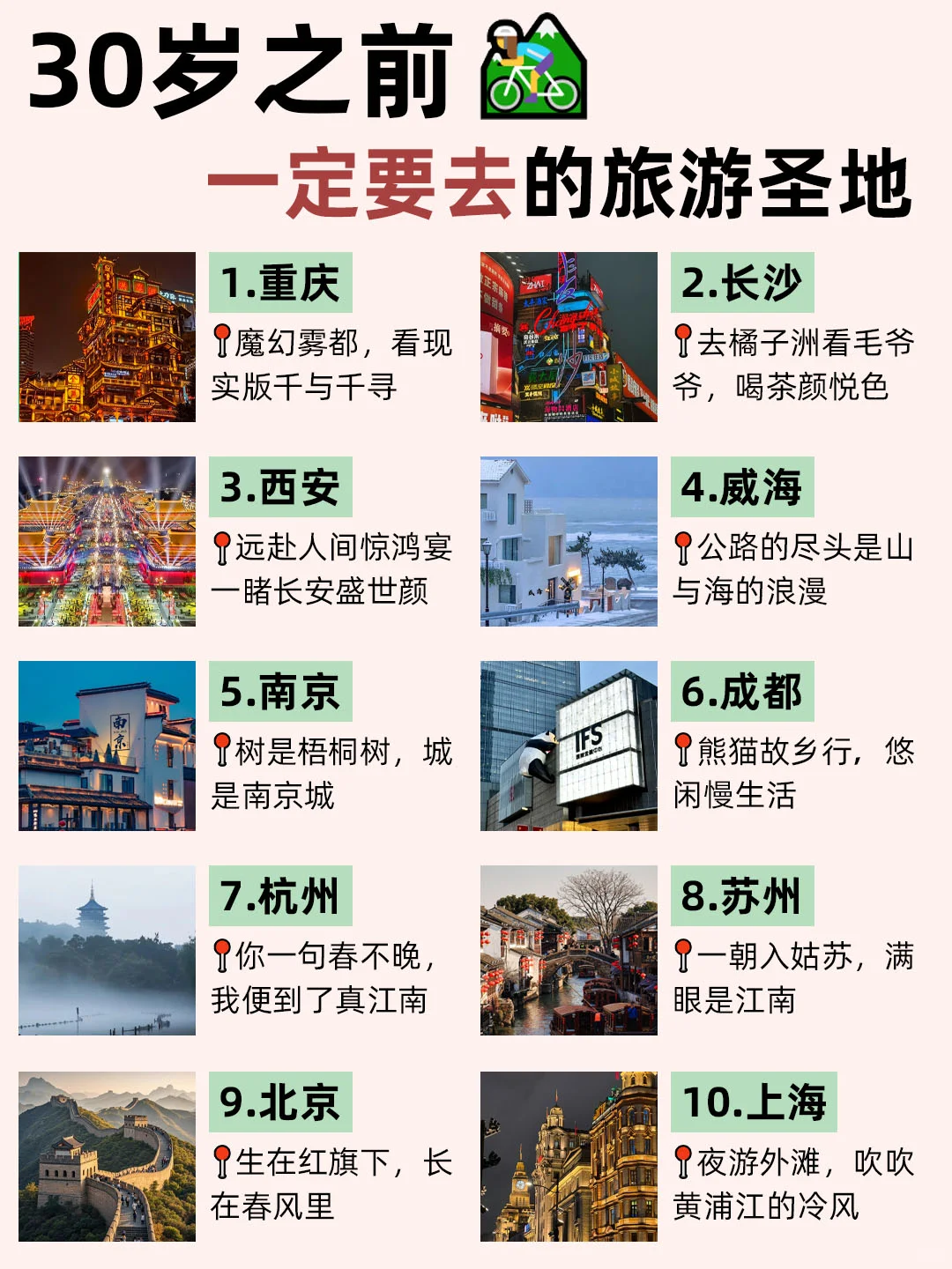 女孩子30岁之前‼️一定要去看看的城市🗺