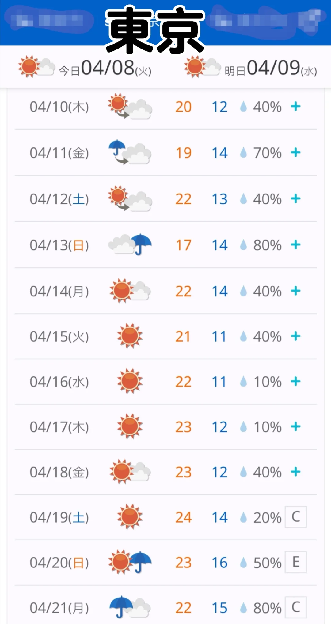 4月8日富士山天气晴好能见度理想，早上有雾