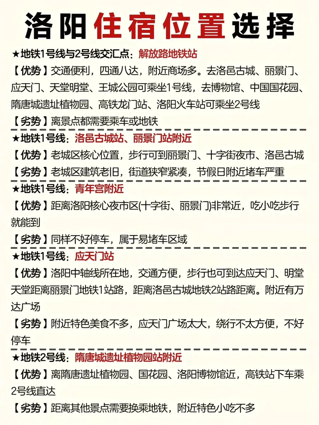 洛阳景点排行榜超详细攻略，一定要看完