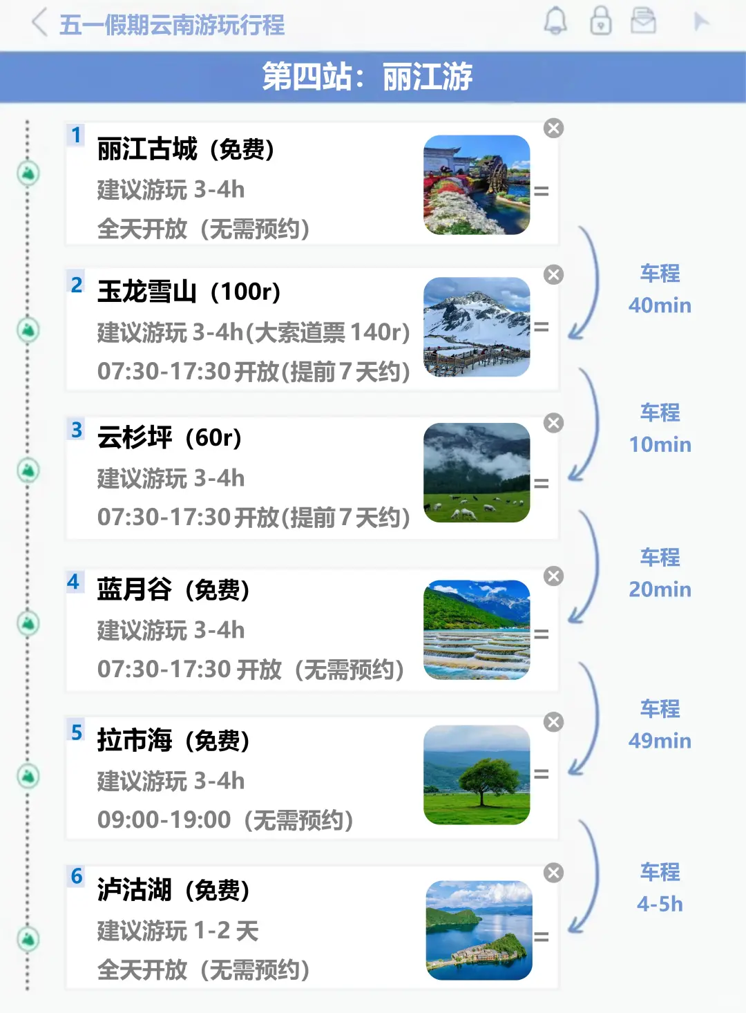 J人好恐怖啊😱…闺蜜做的云南旅游攻略