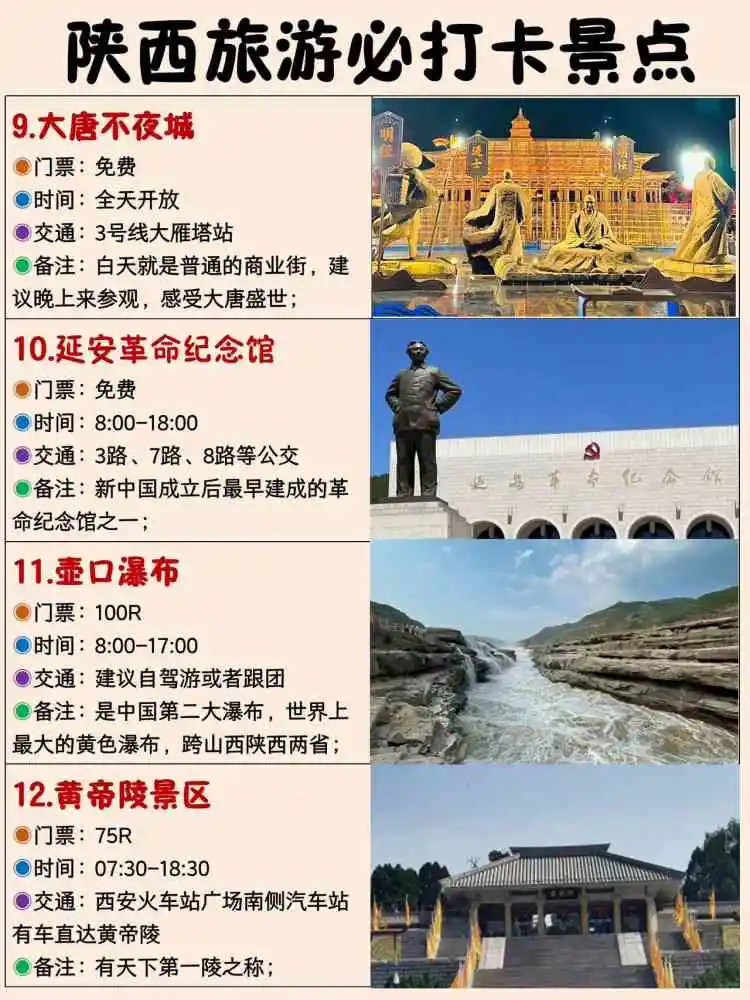陕西旅游/西安&陕西景点合集|陕西旅游不知