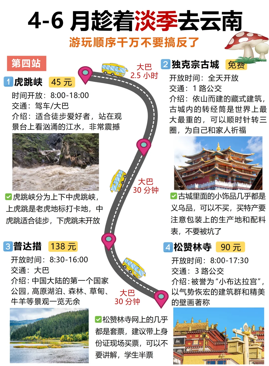 📍云南旅游攻略｜不绕路详细合理安排版❗