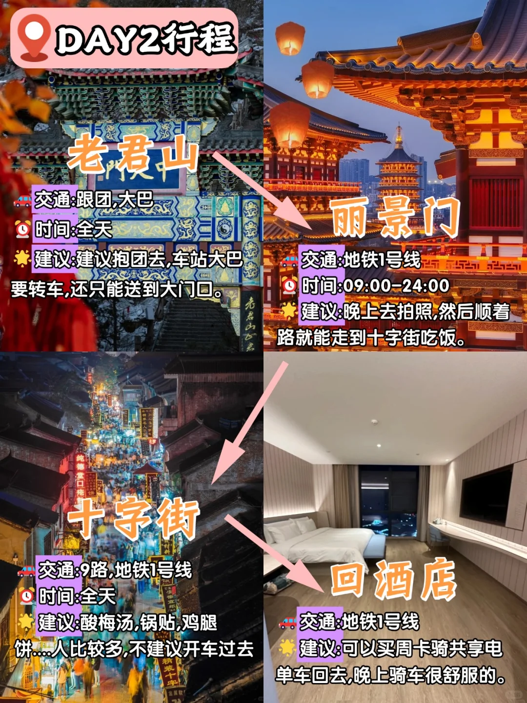 去洛阳前vs去洛阳后‼️只讲大实话